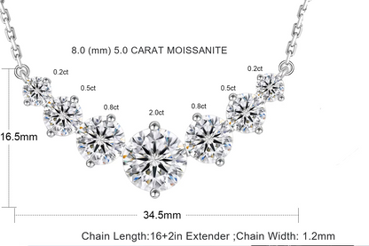 Silver-tone moissanite necklace with six starburst-shaped stones, shown with dimension labels and a close-up inset demonstrating a moissanite tester tool.