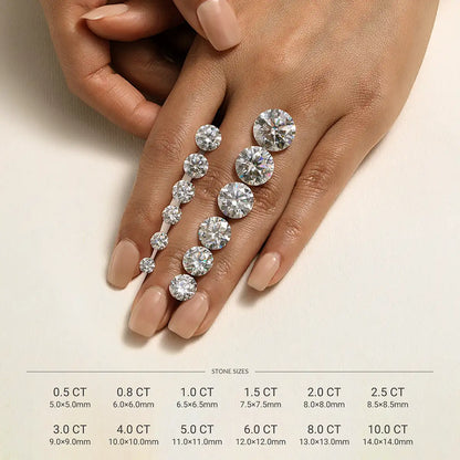 4.0CT ROUND CUT MOISSANITE STUD EARRINGS — Shinier Than Diamond