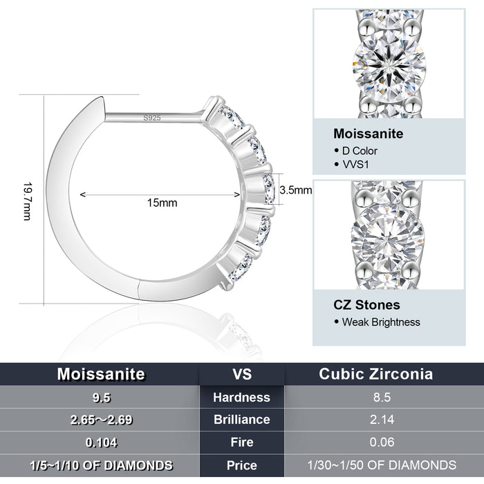 HOOP EARRINGS IN 2.0 CARATS MOISSANITE