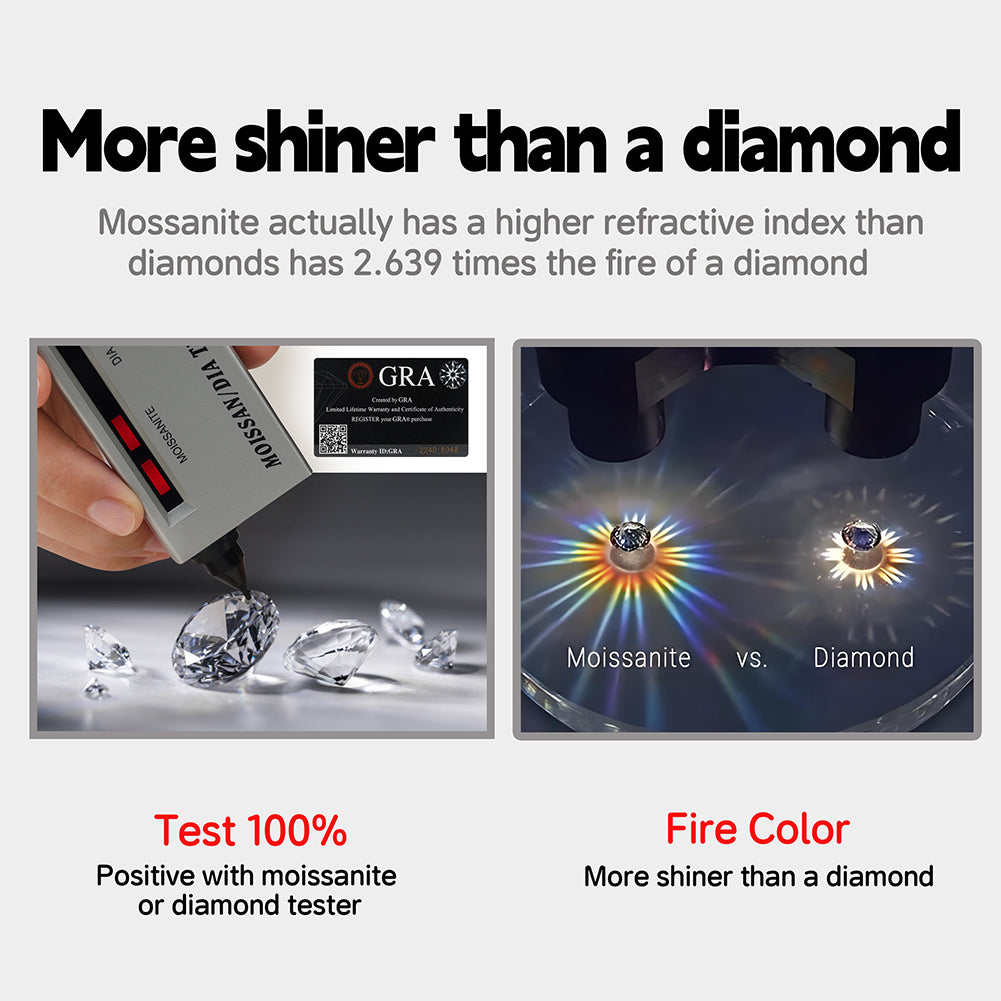 4.0CT HEART CUT MOISSANITE NECKLACE — Shinier Than Diamond